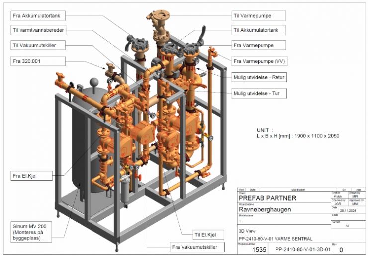 Prefab Partner Prefabløsningene som gir varmtvann – og lavere regning