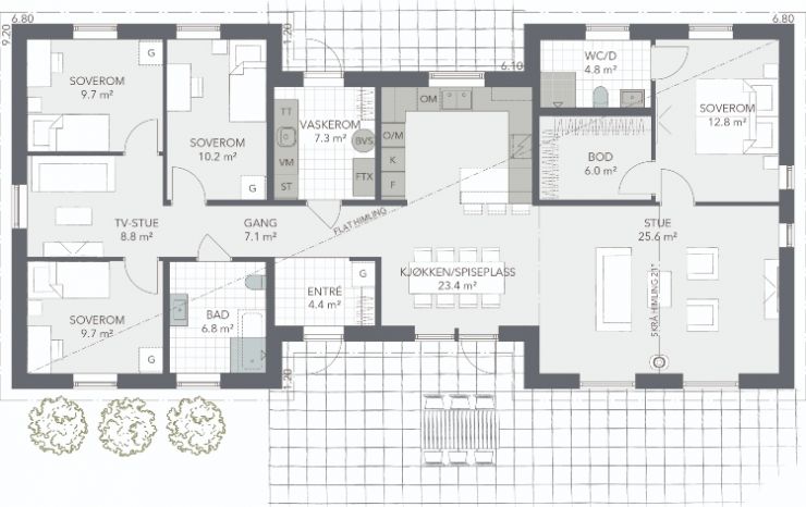 Familiær Nordisk 143. Balansert, naturlig og tidløs minimalisme. 