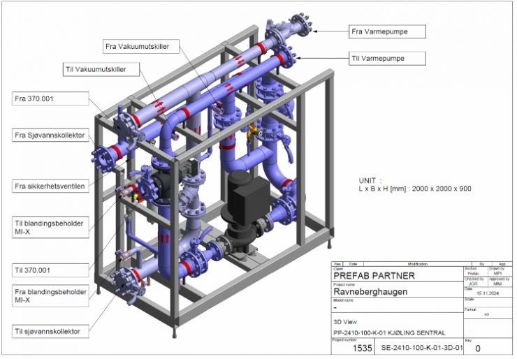 Prefabløsningene Prefabløsningene som gir varmtvann – og lavere regning